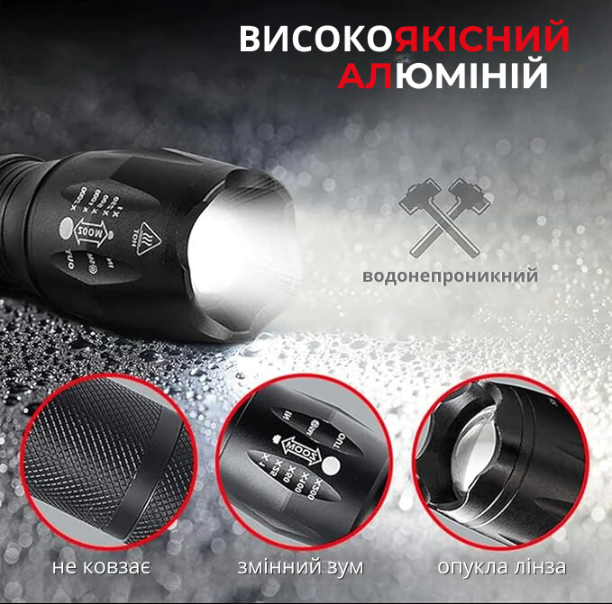 Потужний ручний світлодіодний ліхтарик